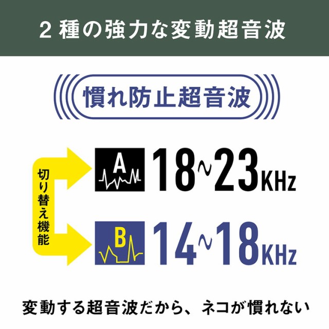 ムサシ 猫しっし Rep 600 超音波 猫よけ ねこよけ センサー探知 防滴 変動超音波 赤色灯 花壇 庭 駐車場 玄関先 代引不可 送料無料 の通販はau Pay マーケット リコメン堂インテリア館 商品ロットナンバー