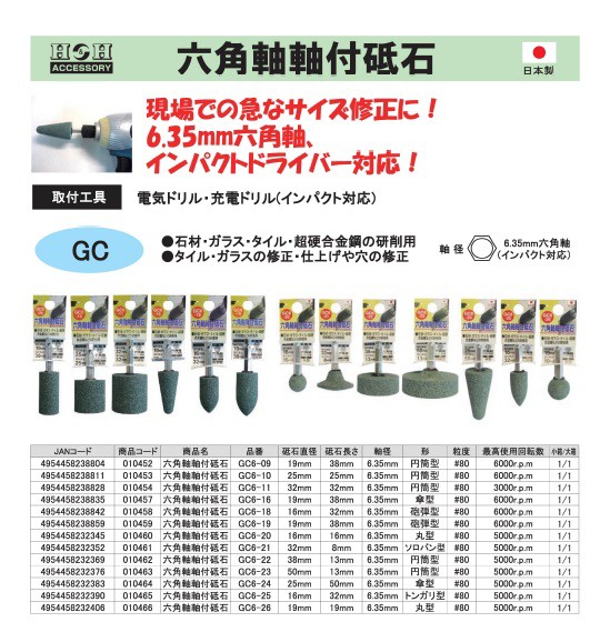 低価HOT (業務用25個セット) GC6-23 50×13の通販はau PAY マーケット - リコメン堂|商品ロットナンバー:266198711 H&H 六角軸軸付き砥石/先端工具 インパクトドライバー対応 日本製 特価セール