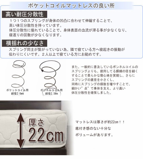 新作国産 連結 PAY マーケット - リコメン堂インテリア館|商品ロットナンバー:453522626 コンセント付き(代引不可)【送料無料 の通販はau 爆買い定番