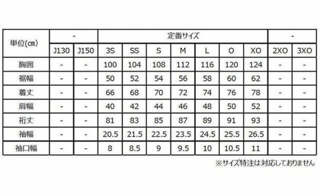 訳ありセール格安） ライオン ニューブリーチ食添 小 1.5kg discoversvg.com