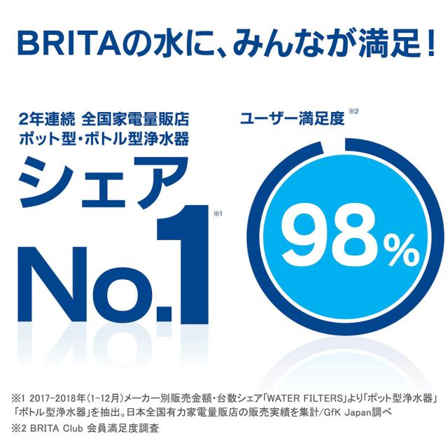 定番人気 Costco コストコ Brita ブリタ アルーナ 2 4l 浄水部容量1 4l マクストラ専用 カートリッジ 4個付 好評につき延長 Carlavista Com