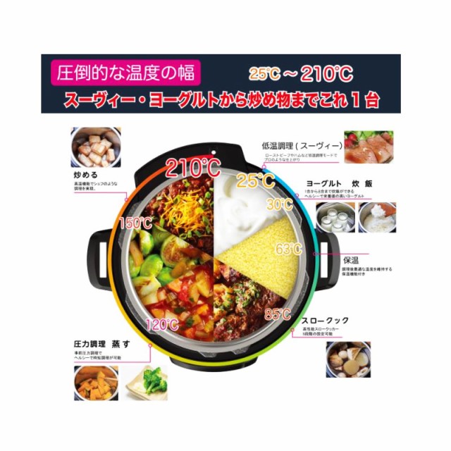 最安値に挑戦 送料無料 Costco コストコ インスタントポット マルチクッカー 6qt 5 7l 電気圧力鍋 圧力鍋 卓上圧力鍋 Instant Pot Finalsale対象商品30 Off Farmerscentre Com Ng