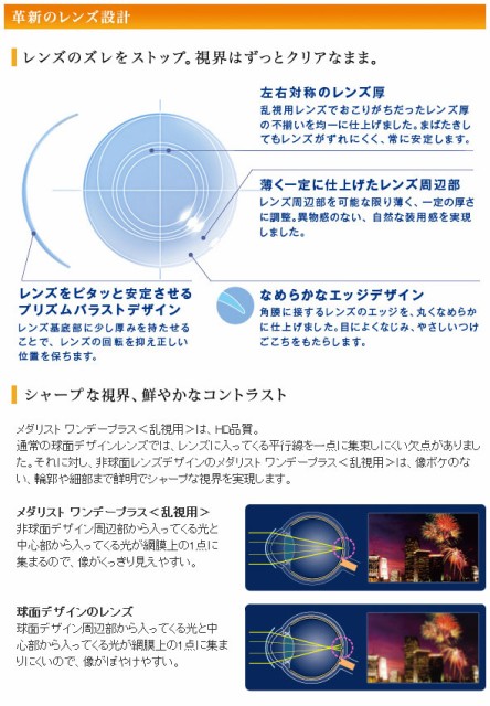 超特価在庫 ◇《送料無料》メダリストワンデープラス乱視用《30枚入》12箱 /乱視用/トーリックの通販はau PAY マーケット - ドリームコンタクト|商品ロットナンバー:317025050 豊富な新品