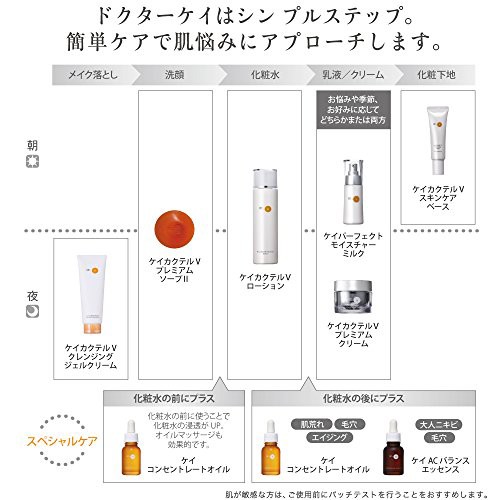 ドクターケイ ケイカクテルVスキンケアベース SPF30/PA+++(日焼け止め化粧下地 25g) ドクターケイ ケイカクテルVスキンケアベース SPF30/PA+++(日焼け止め化粧下地 25g)