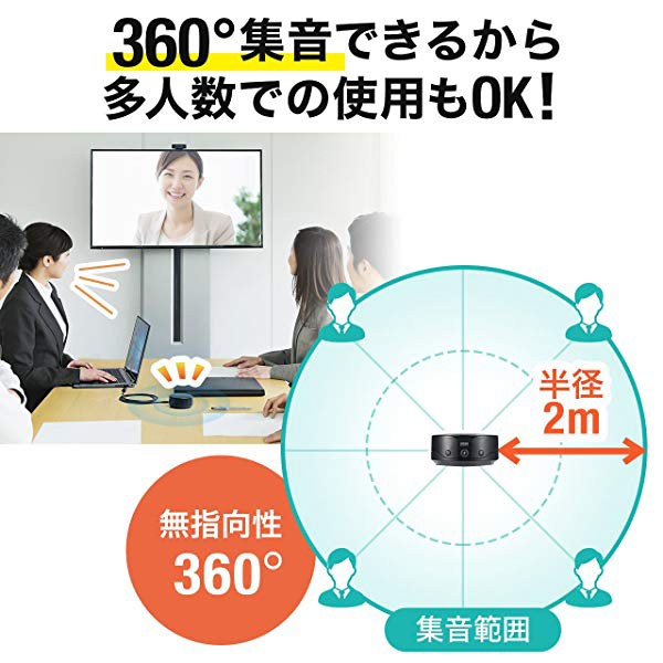 配送員設置送料無料 Web会議 マイク スピーカー Skype対応 Usb接続 小型 400 Mc012 50 Off Bluey Com Br