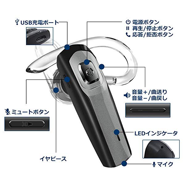 Bluetoothイヤホン ワイヤレス ブルートゥースヘッドセット 片耳 ビジネスイヤホン Cvc6 0ノイズキャンセリング V4 1 Edr 2台同 の通販はau Pay マーケット Lavett 商品ロットナンバー 412246933