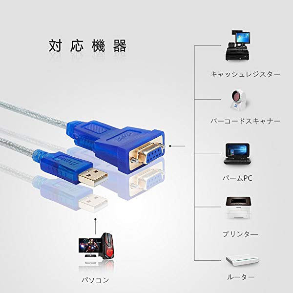 Paypayフリマ Usb Rs232c 変換ケーブル Usb シリアル Windows10 64bit対応 フリマ出品 ゆうパケット