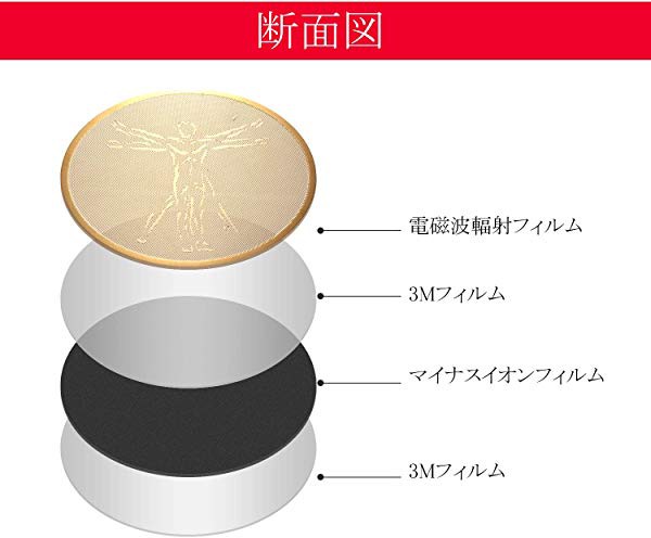 即納 遮断率99 9 Emr電磁波防止シート 電磁波遮断ステッカー 電磁波対策 電磁波予防シール 電磁波吸収できる スマートフォン 上質風合い Wjelaser Com