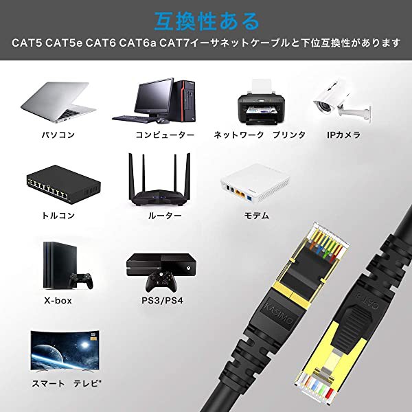 人気商品】 5m LANケーブル CAT8 UV 防水 超高通信性能 ホワイト
