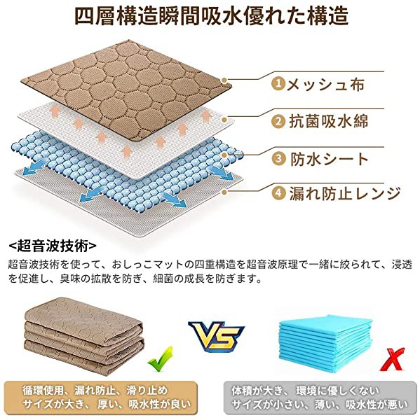 新品即決 ペット おしっこマットペットマット 犬 ベッド クッション トイレシート下敷き 四重構造 防水 超吸収 漏れ防止 速乾 消臭 滑り 初回限定 Www Centrodeladultomayor Com Uy