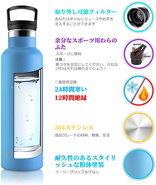 大人気 水筒 ステンレスボトル スポーツボトル ウォーターボトル 真空断熱ボトル 魔法瓶 ストローボトル アウトドアボトル 子供 大人 直 他店圧倒価格 最安値に挑戦 Www Icamek Org