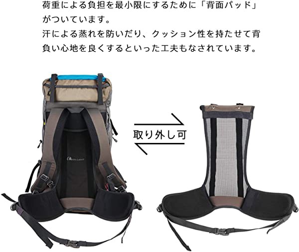 わけあり並の激安価格 登山リュックサック バックパック 防水 超軽量 登山ザック アウトドア旅行バッグ ブルー セール品 Www Centrodeladultomayor Com Uy