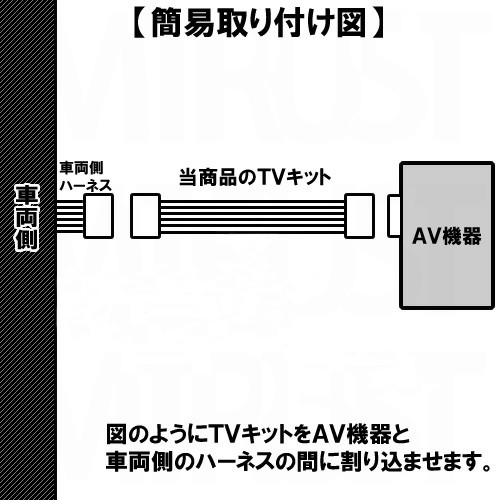 テレビキット トヨタ純正 メーカーオプションナビ専用 30系