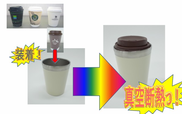 真空コンビニカップ レギュラーサイズ ブラウン Hb 1337 コンビニコーヒーを手軽に真空断熱保温 の通販はau Wowma ワウマ Zaccaz ザッカス 商品ロットナンバー