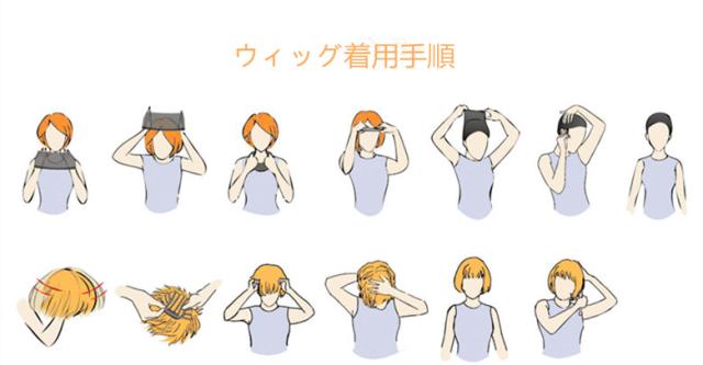 アイドルマスター シンデレラガールズ Lipps Tulip デレステ 宮本フレデリカ 風 Cosplay 仮装 Wig アニメ ハロウィン イベント Im002wの通販はau Pay マーケット デザインステージ 商品ロットナンバー