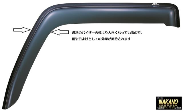 最適な価格 アクリル ドアバイザー フレンズコンドル Udクオン 日よけ 雨よけ 西日 長距離 ダンプ 魚屋 箱車 サンバイザーの通販はau Pay マーケット トラックshopnakano 商品ロットナンバー 期間限定特価 Eldfx Com