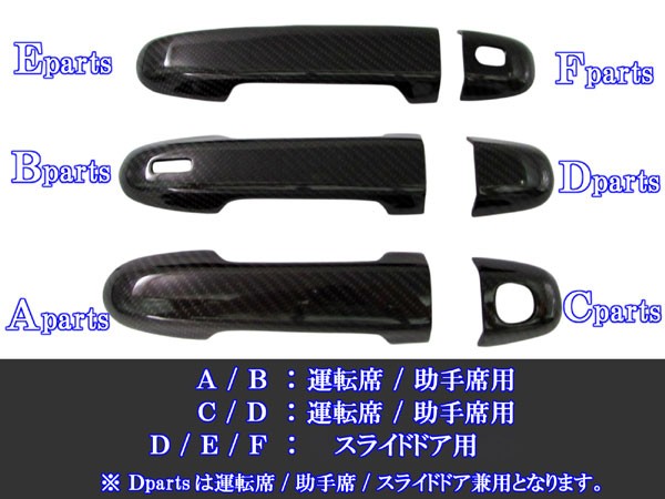 いただいた BRIGHTZ CSNセット VITZ−NOBU−FC−A0B2C1D1E2F2の通販はau PAY マーケット - BRIGHTZ｜商品ロットナンバー：275561750  ヴェルファイア 30 35 リアルカーボンドアハンドルカバー ノブ サイド - theboxingtribune.com