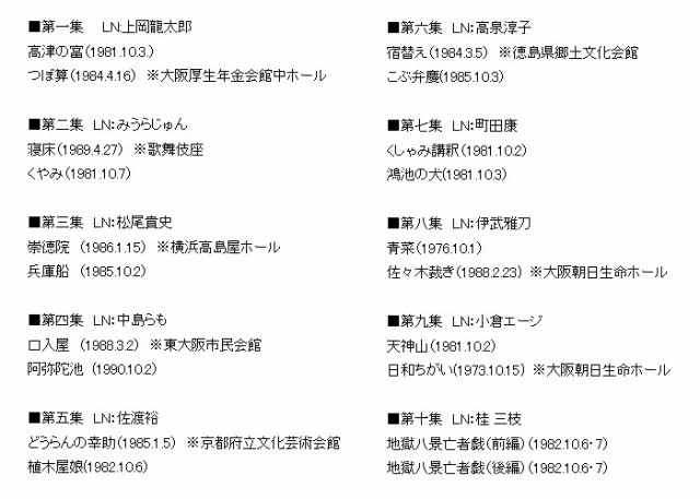 安い正規品 枝雀落語大全 PAY マーケット - 脳トレ生活|商品ロットナンバー:266661258 CD10枚組 第一期の通販はau 超歓迎新作