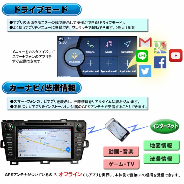 激安の プリウス 8インチ Android9 0 Dvdプレーヤー 4x4地デジ フルセグチューナーbluetooth 16ghdd Wifi アンドロイド スマホ Iphone接続 Prius 希少 Olsonesq Com