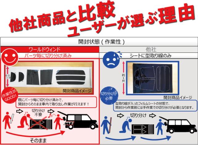 トヨタ グランビア・グランドハイエース4D後期 カット済みカーフィルム H1# 1台分 スモークフィルム 1台分 リヤ|au PAY マーケット