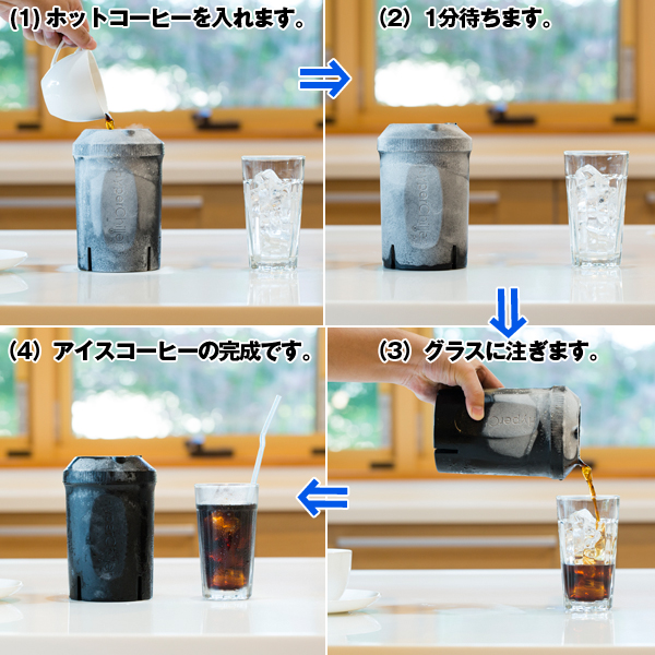 還元祭 ハイパーチラー アイスコーヒーメーカー 急速冷却 Hyperchiller 熱々コーヒーを1分でアイスコーヒーに アイス珈琲 氷不要 淹れたて Sale 公式通販 直営店限定 Www Centrodeladultomayor Com Uy