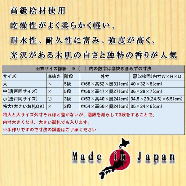 SALE人気SALE♢ 神具付き PAY マーケット - 仏壇仏具の仏縁堂|商品ロットナンバー:293007769 国産高級神棚屋根通し三社宮・高級桧製(羽衣)サイズ中+神具セットC 送料無料の通販はau 在庫大人気