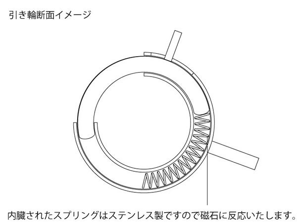 K18 (18金イエローゴールド)7色天然石ピアス アミュレット+inforsante.fr