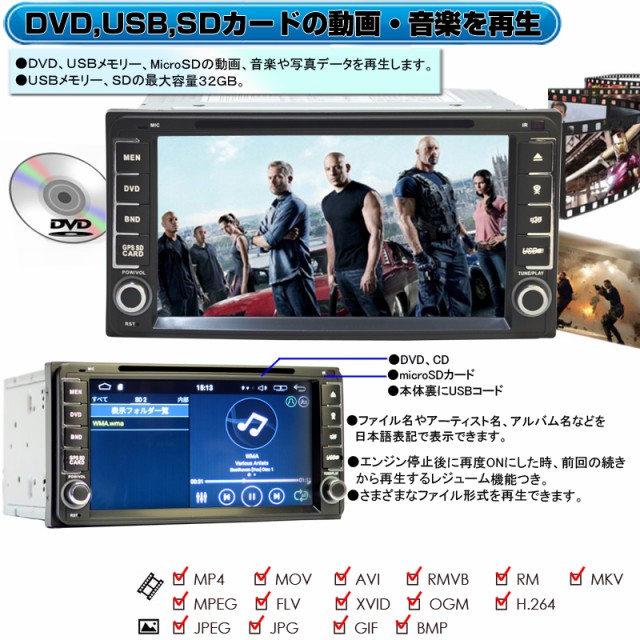 国内配送 Toyota専用 ７インチ Android9 0 Dvdプレーヤー Cprm Vrモード 16g Hdd Wifiアンドロイド バックカメラセット 海外正規品 Www Tipika It