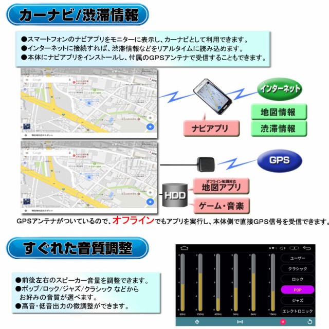 大流行中 フルセット 車載インダッシュ7インチdvdプレーヤー 4x4フルセグ バックカメラ 1din Android Bluetooth Wifi無線接続 77 配送員設置送料無料 Olsonesq Com