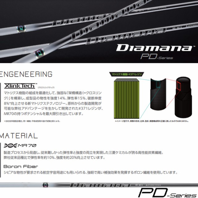品質保証低価 タイトリストFW用スリーブ付シャフト 日本仕様の通販はau PAY マーケット - ティーオリーヴ西宮店|商品ロットナンバー:512944324 三菱ケミカル Diamana PD ディアマナPD 新作入荷新作