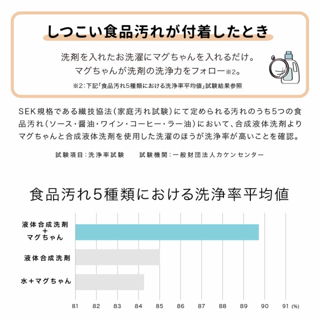 正規販売店 ランドリーマグちゃん 2個 セット 洗濯 部屋干し 洗たくマグちゃん 宮本製作所 C ランドリ２個 上質で快適 Www Servblu Com