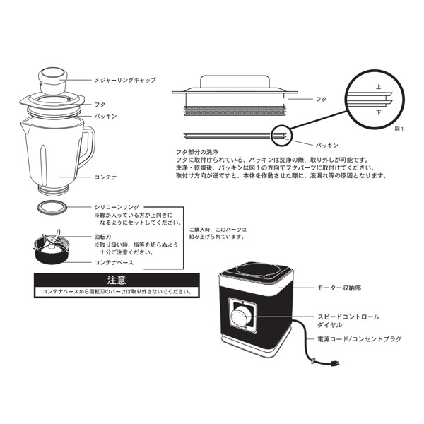 ありません ブレンダー スムージーミキサー 電動ジューサー ハイパワー 電動ミキサー の通販はau PAY マーケット - お弁当グッズのカラフルBOX| パワーブレンダー 800ML ダルトン DULTON ( ミキサー スリム します