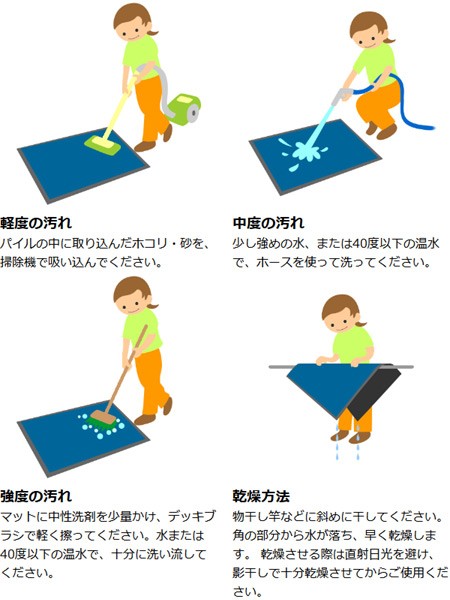 限定SALE 玄関マット 室内 エントランスマット 洗える ) の通販はau PAY マーケット - お弁当グッズのカラフルBOX|商品ロット 屋内用 スタンダードマットECO 165×285cm 寒色系 ( 送料無料 業務用 ポイント5倍