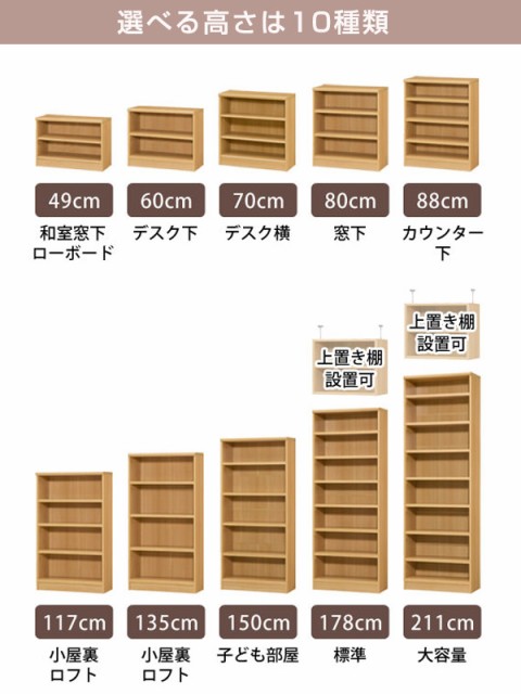 得価大人気 オーダー本棚 壁面収納 オーダーラック 標準棚板タイプ 幅30-44cm 奥行31cm 高さ117cm ( 本棚 オーダー オーダーメイド 収納棚 書棚 ラの通販はau PAY マーケット - リビングート|商品ロットナン セール新作