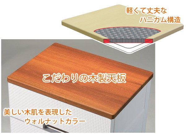 安い通販 チェスト ワイド プラスチック 引き出し サイドチェスト の通販はau PAY マーケット - インテリアパレット|商品ロ フィッツプラス メッシュ 幅75×奥行41×高さ85cm FM7504 4段 ( 送料無料 低価即納