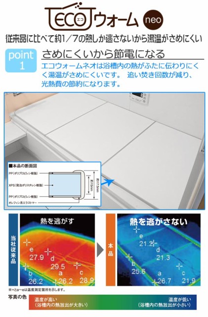 55 以上節約 風呂ふた 組み合わせ 風呂フタ 組み合せ Ecoウォーム Neo U 14 70ｘ140cm 実寸68ｘ138cm 3枚割 送料無料 風呂蓋 冷めにくい ふろふた 完売 Olsonesq Com