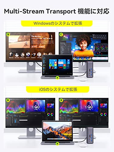 に値下げ！ QUUGE 14in1 Thunderbolt対応 ドック MST機能 8K出力 USB4