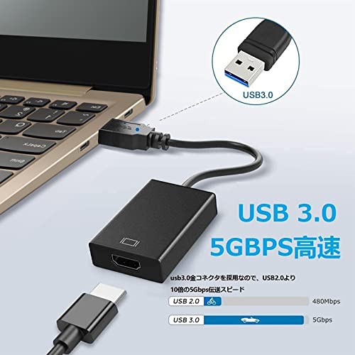 USB HDMI 変換アダプタ「2022年NEWモデル」令和4年改良 USB HDMI