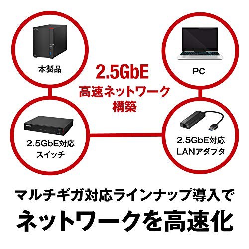 新品 LANディスク Link Station NAS LS720D0802 - PC周辺機器