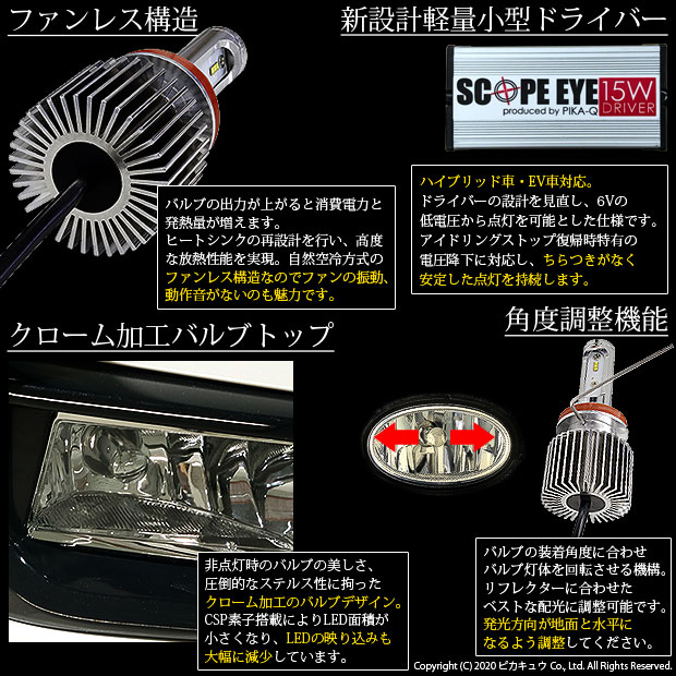 最安値に挑戦 40 B 1 即納 後期型ニッサン車対応 フォグランプユニット付 Scope Eye L3400 イエロー 3000k 3400lm H8 内祝い Olsonesq Com