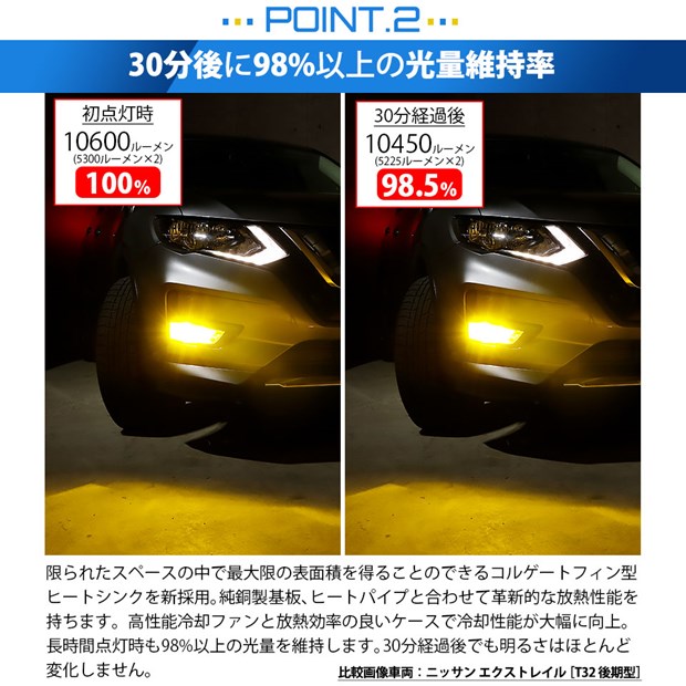 格安人気 44 A 4 即納 トヨタ純正ledフォグランプ装着車対応 Eマーク H16 ガラスレンズフォグランプユニット付 Led Monster L イエロー L 第1位獲得 Olsonesq Com