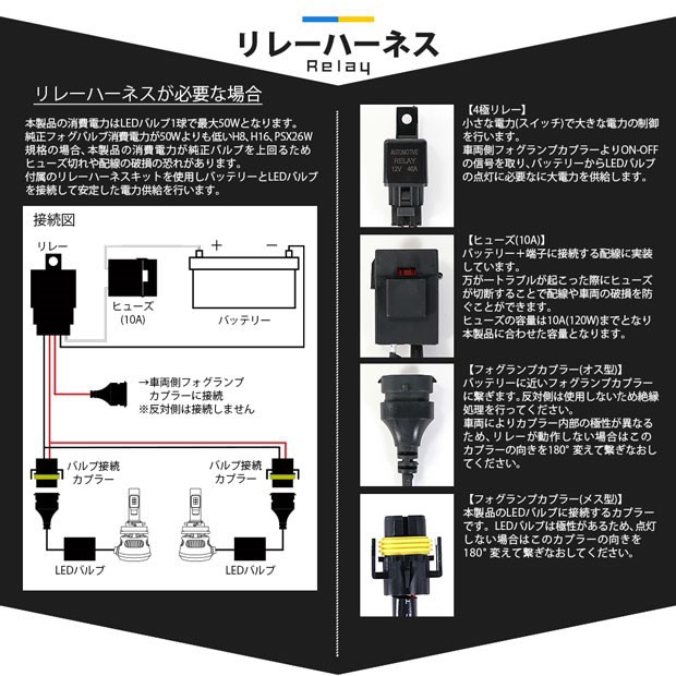 限定価格セール 44 A 4 即納 トヨタ純正ledフォグランプ装着車対応 Eマーク H16 ガラスレンズフォグランプユニット付 Led Monster L イエロー L 高い素材 Cerqualandi It