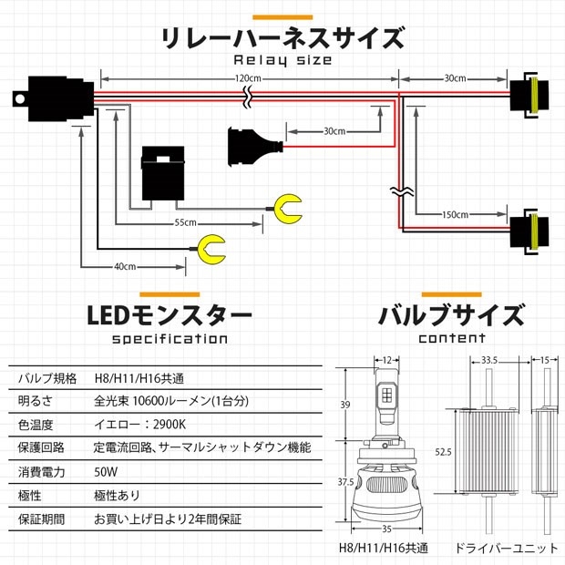 格安人気 44 A 4 即納 トヨタ純正ledフォグランプ装着車対応 Eマーク H16 ガラスレンズフォグランプユニット付 Led Monster L イエロー L 第1位獲得 Olsonesq Com