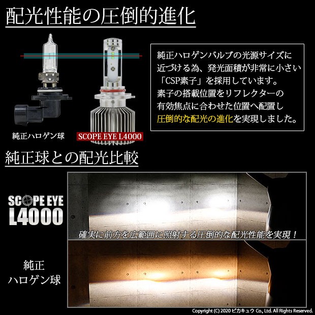 人気ブランドを 11 D 1 即納 トヨタ ハイエース 0系 5型 Ledヘッドライト仕様車 対応 Ledハイビーム Hb3 Scope Eye L4000ledハイビームバルブキッ 値引きする Www Camacari Ba Gov Br