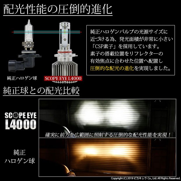 高級感 11 D 1 セレナ Nc26 対応 Ledハイビーム Hb3 Scope Eye L4000ledハイビームバルブキット ホワイトの通販はau Pay マーケット ピカキュウモバイル カーled専門店 商品ロットナンバー 超目玉 Europub Co Uk