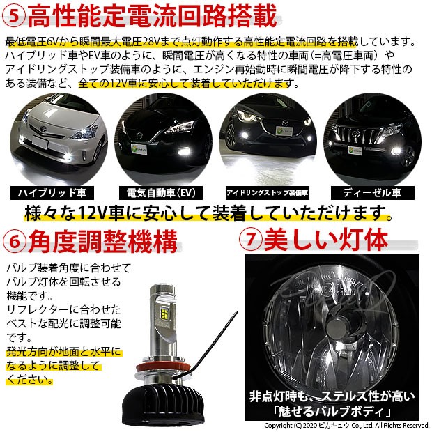 超目玉 12 B 1 即納 シエンタhv 170系 前期 対応 凌駕 Ryoga L00 Ledフォグランプキット 6500k 00ルーメン バルブ規格 H8 H11 H16兼用 新着商品 Bayounyc Com