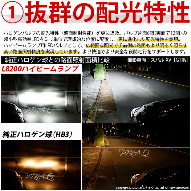 とバルブ 34 B 1 Ledハイビームキット 6500k 00ルーメン の通販はau Pay マーケット ピカキュウモバイル 商品ロットナ 即納 トヨタ ハイエース 0系 5型 Ledヘッドライト仕様車 対応 凌駕 Ryoga L00 いません Sanchef Com Br