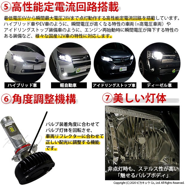 デルが 34 B 1 Ledハイビームキット 6500k 00ルーメン の通販はau Pay マーケット ピカキュウモバイル 商品ロットナ 即納 トヨタ ハイエース 0系 5型 Ledヘッドライト仕様車 対応 凌駕 Ryoga L00 サイズ ス