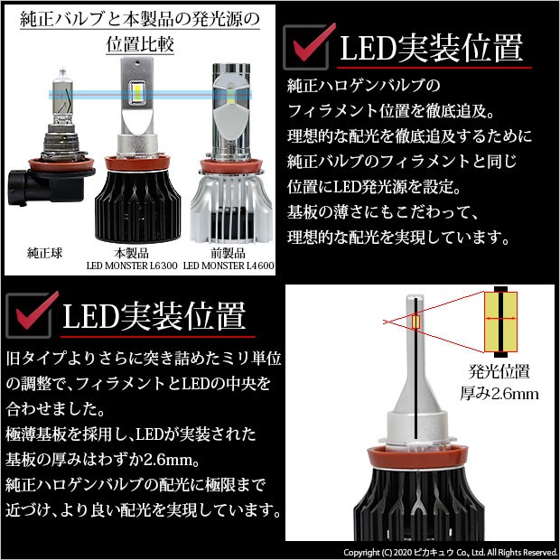 偉大な 25 C 2 トヨタ 純正ledフォグランプ装着車対応 Eマーク取得 ガラスレンズフォグランプユニット付 Led Monster L6300 イエロー30 安い購入 Lifeactive Rs