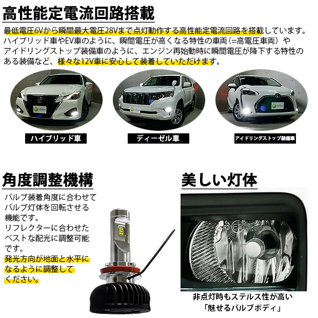 人気国産 トヨタ ランドクルーザープラド (150系 後期) ガラスレンズ 純正 LED フォグランプ ユニット付 凌駕 L8200 ホワイト 6500K H16 36-A-1の通販はau PAY マーケット - ピカキュウモバイル|商品ロットナ HOT定番